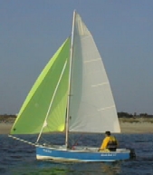 Week End 12
Keywords: week-end-12