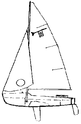 Beaufort
Keywords: beaufort