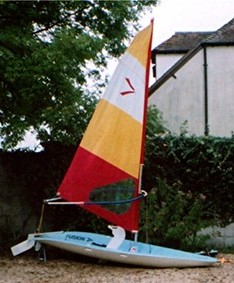 Fusion
Keywords: fusion